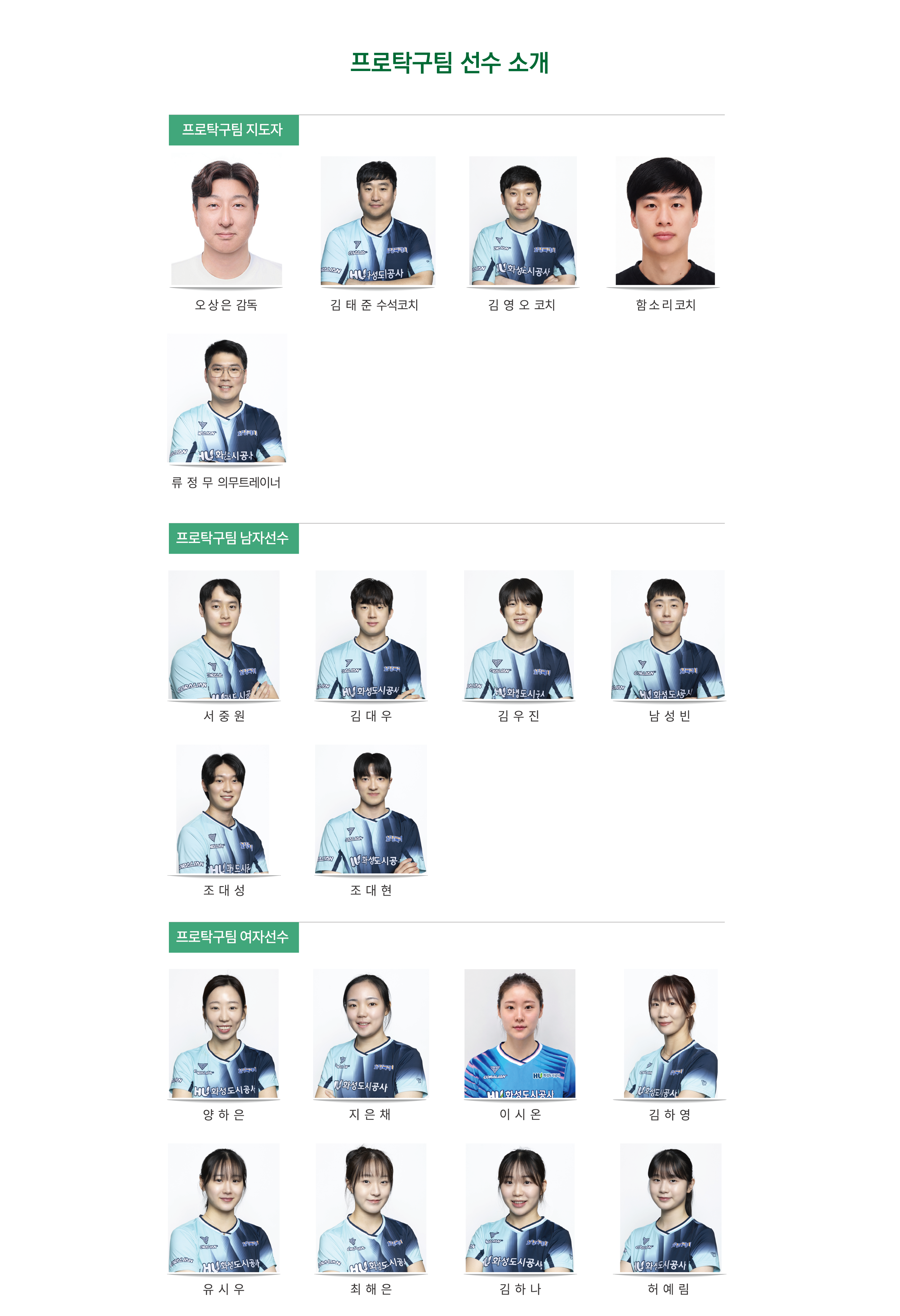 프로탁구팀 선수 소개 프로탁구팀 지도자 오상은 감독 김태준 수석코치 김영오 코치 함소리 코치 류정무 의무트레이너 프로탁구팀 남자선수 서중원,김대우,김우진,남성빈,조대성,조대현 프로탁구팀 여자선수 양하은,지은채,이시온,김하영,유시우,최해은,김하나,허예림