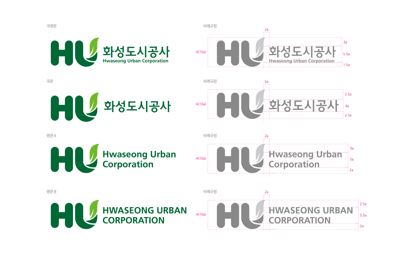 화성도시공사 PC 버전 시그니처 좌우조합(국영문_비례규정,국문_비례규정,영문A_비례규정,영문B_비례규정)