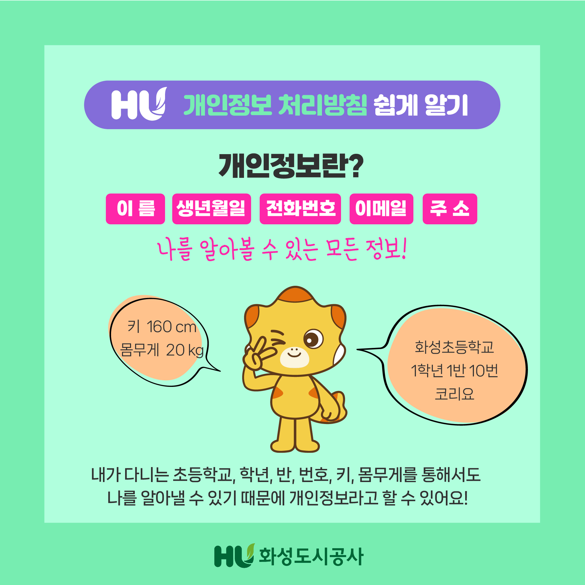 HU 개인정보 처리방침 쉽게 알기 개인정보란? 이름,생년월일,전화번호,이메일,주소 나를 알아볼 수 있는 모든 정보!! 키 160cm,몸무게 20kg,화성초등학교 1학년 1반 10번 코리요 내가 다니는 초등학교,학년,반,번호,키,몸무게를 통해서도 나를 알아낼 수 있기 때문에 개인정보라고 할 수 있어요! HU화성도시공사