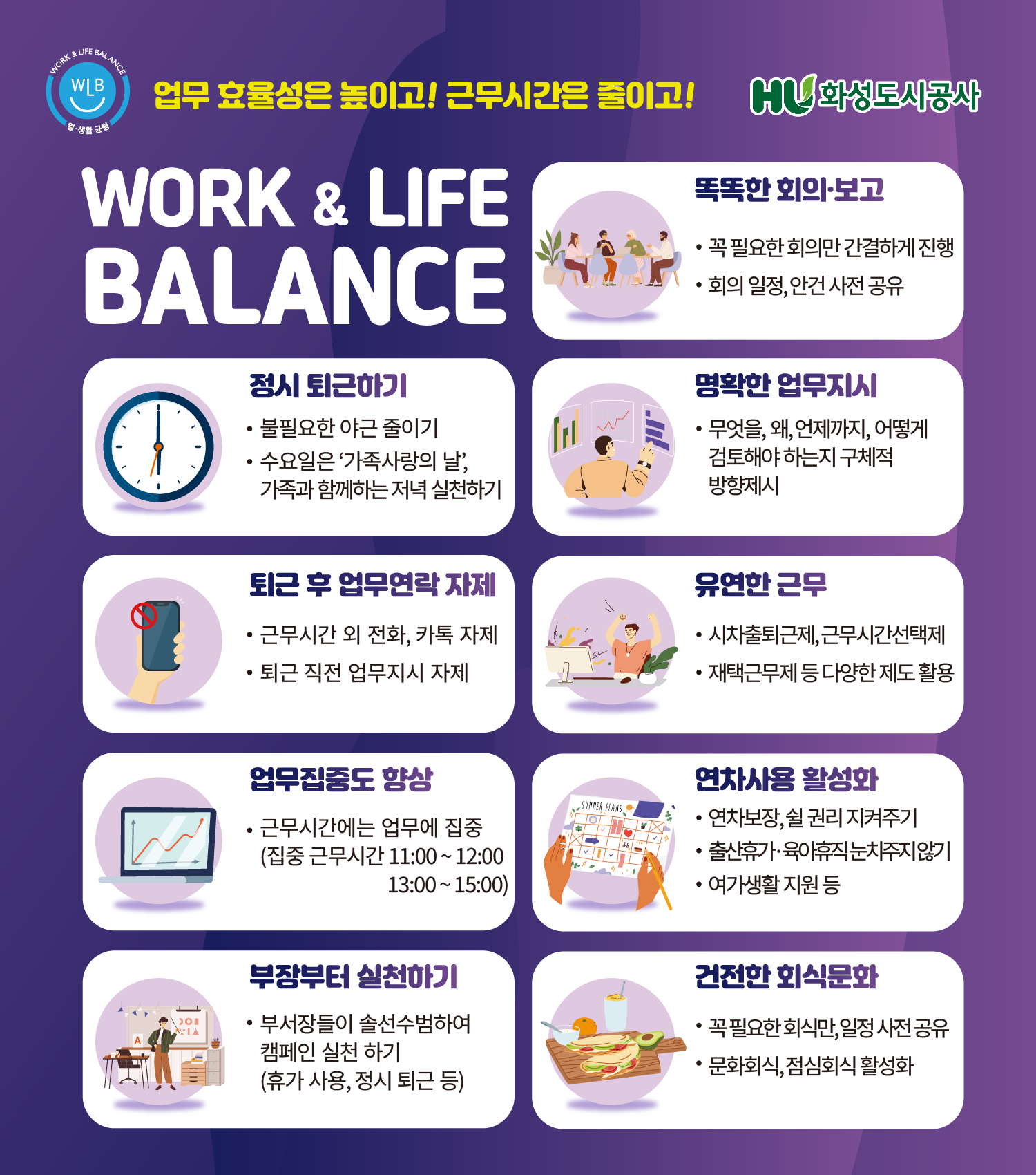 WORK & LIFE BALANCE 업무 효율성은 높이고! 근무시간은 줄이고!