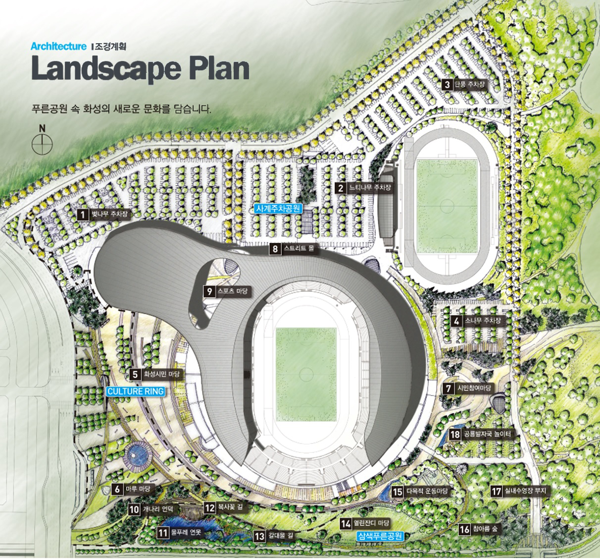 화성종합경기타운 야외 시설 안내 입니다.Archltecture 조경계획 Landscape Plan 푸른공원 속 화성의 새로운 문화를 담습니다 문구와 함께 주경기장을 기준으로 북서쪽부터 시계방향으로 각 구역에 따라 1.벛나무 주차장,사계주차공원,8.스트리트몰,2.느티나무 주차장,3.단풍 주차장,4.소나무 주차장,7.시민참여마당,18.공원발자국 놀이터,17.실내수영장 부지,16.참아름숲,15.다목적 운동마당,삼색푸른공원,14.열린잔디 마당,13.갈대물 길,12.복사꽃길,11.물푸레 연못,10.개나리 언덕,6.마루 마당,CULTURE RING,5.화성시민 마당,9.스포츠마방의 정보를 확인 할 수 있습니다.