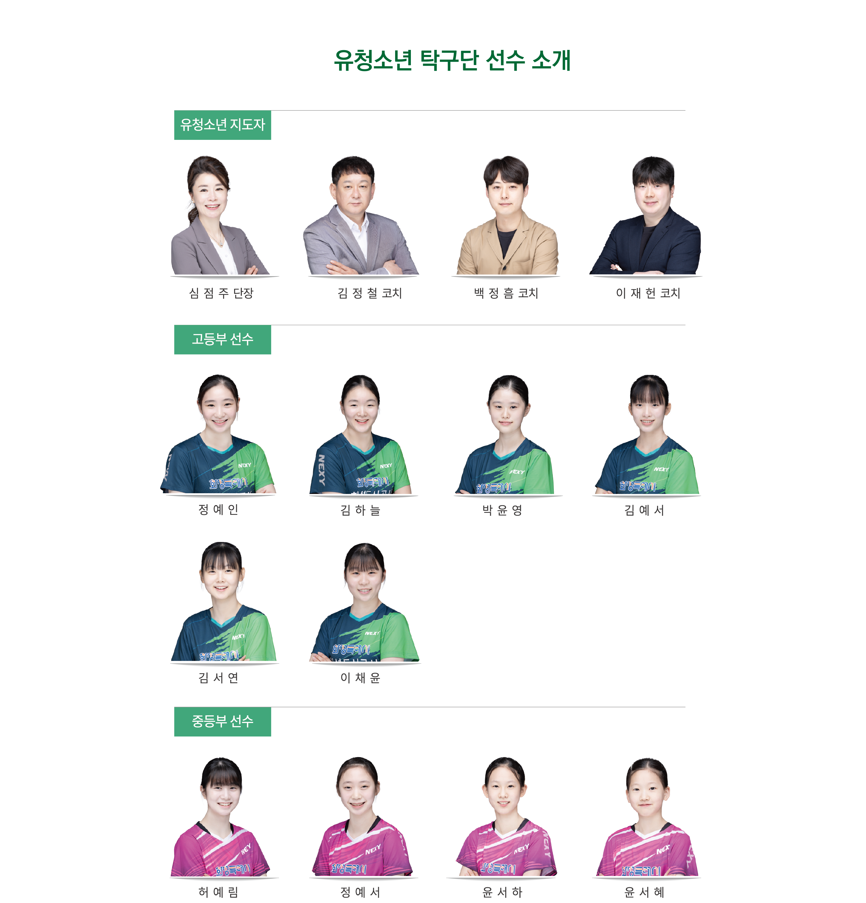 유청소년 탁구단 선수 소개 유청소년 지도자:심점주 단장, 김정철 코치,백정흠 코치,이재헌 코치 고등부 선수:정예인,김하늘,박윤영,김예서,김서연,이채윤 중등부 선수:허예림,정예서,윤서하,윤서혜