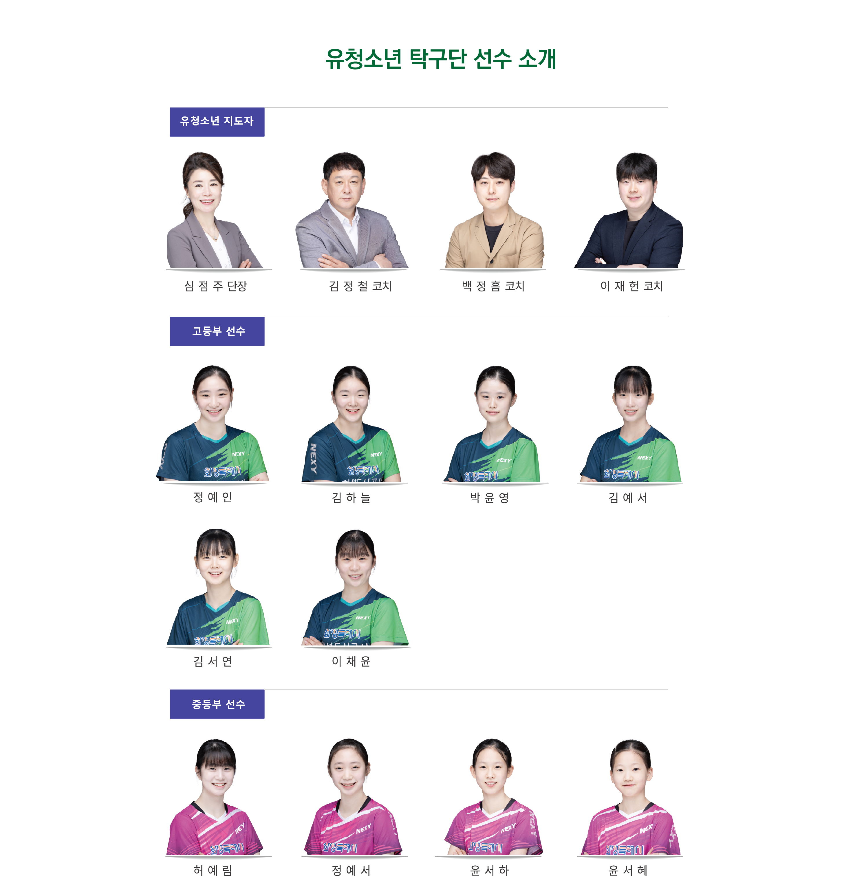유청소년 탁구단 선수 소개 유청소년 지도자:심점주 단장, 김정철 코치,백정흠 코치,이재헌 코치 고등부 선수:정예인,김하늘,박윤영,김예서,김서연,이채윤 중등부 선수:허예림,정예서,윤서하,윤서혜